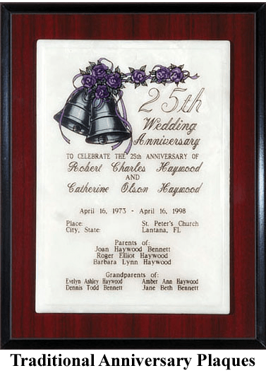 25th anniversary gift plaque